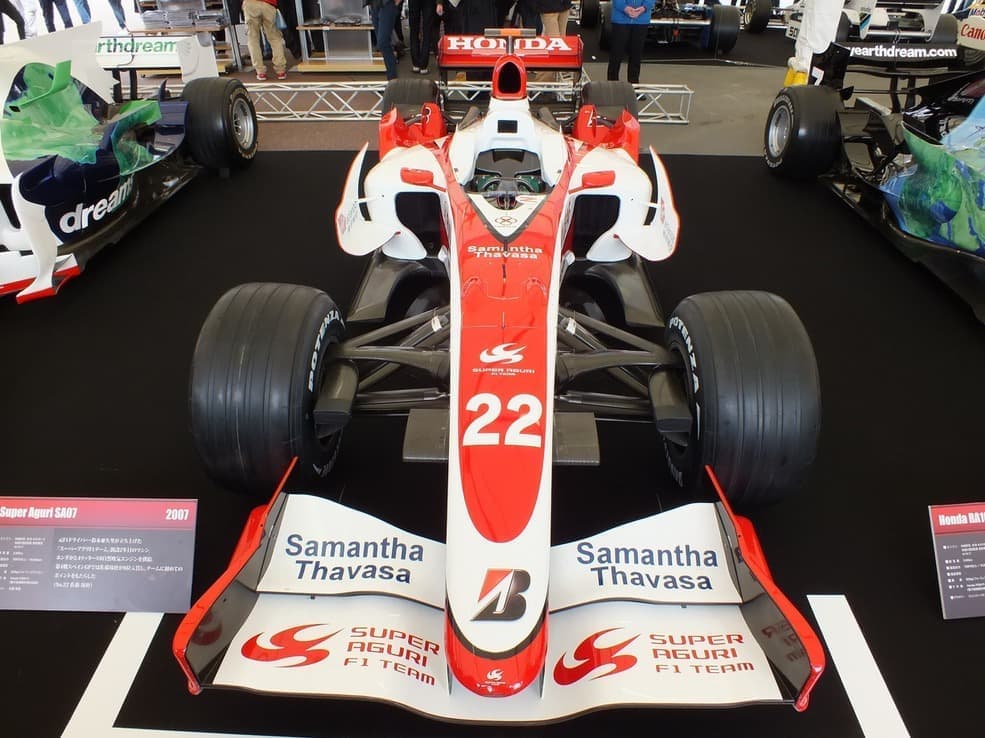 スーパーアグリSA07ホンダ